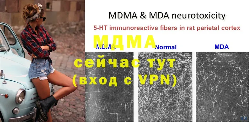 где продают наркотики  Крым  MDMA молли 